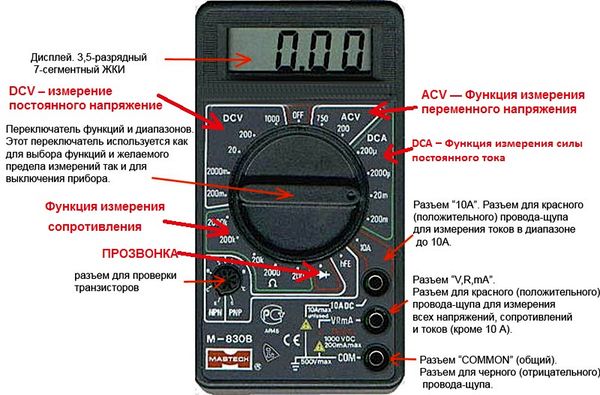 Как проверить свечи и модуль зажигания, стартер, парктроник мультиметром? Как проверить свечи и модуль зажигания, стартер, парктроник мультиметром?