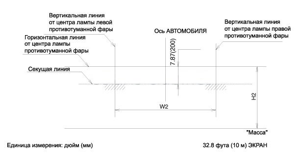 Регулировка света фар своими руками, настройка ближнего и дальнего света, ПТФ Регулировка света фар своими руками, настройка ближнего и дальнего света, ПТФ