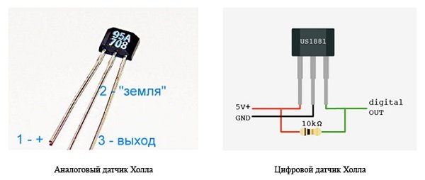 Что такое и для чего нужен датчика Холла в автомобиле, его принцип работы и применение Что такое и для чего нужен датчика Холла в автомобиле, его принцип работы и применение